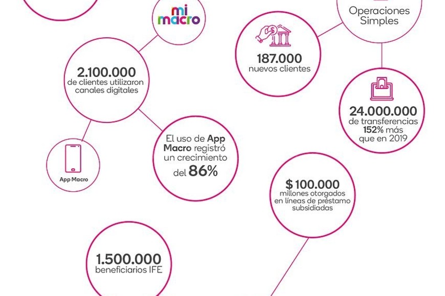 ELLITORAL_363477 | Gentileza