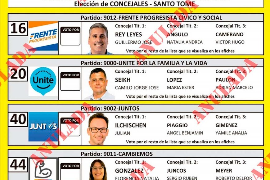ELLITORAL_250496 | Tribunal Electoral Santa Fe Para Concejales, serán cuatro las propuestas a elegir.