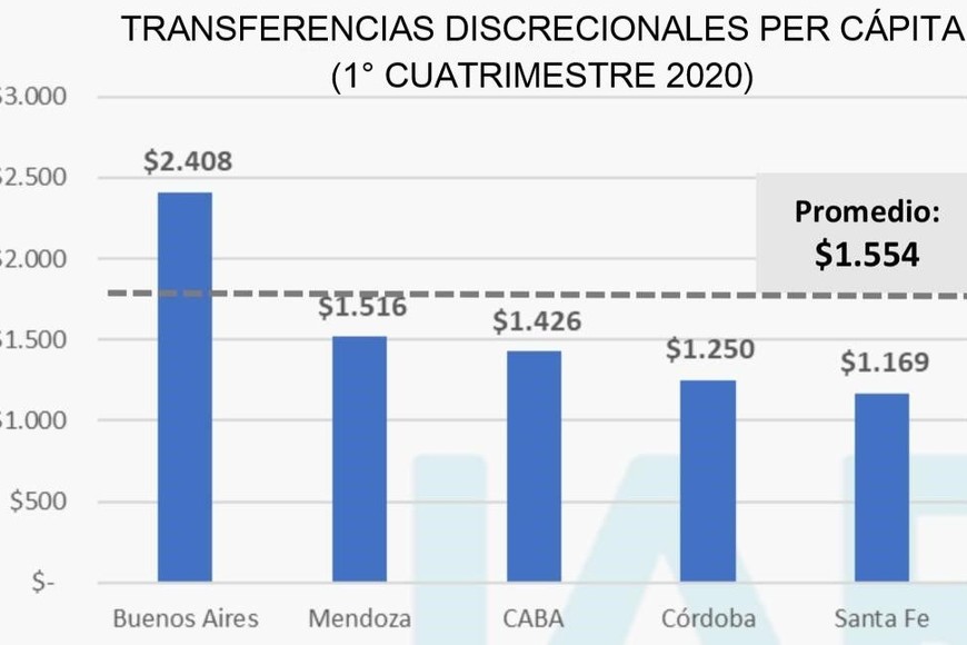 ELLITORAL_304354 |  Gentileza