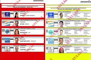 ELLITORAL_250423 |  Tribunal Electoral de Santa Fe