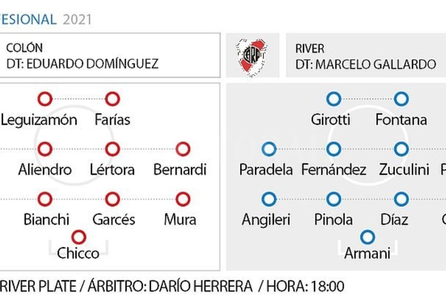 ELLITORAL_390894 |  El Litoral