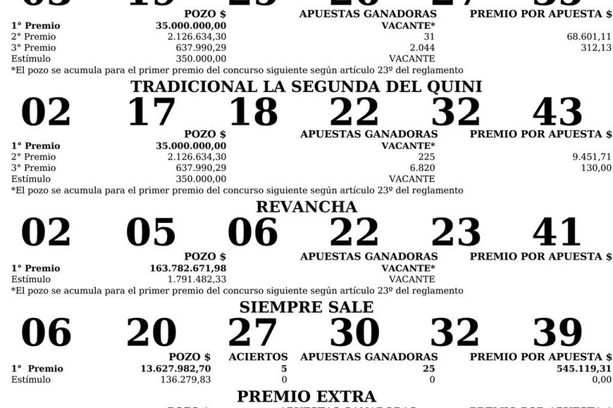 ELLITORAL_408315 |  El Litoral