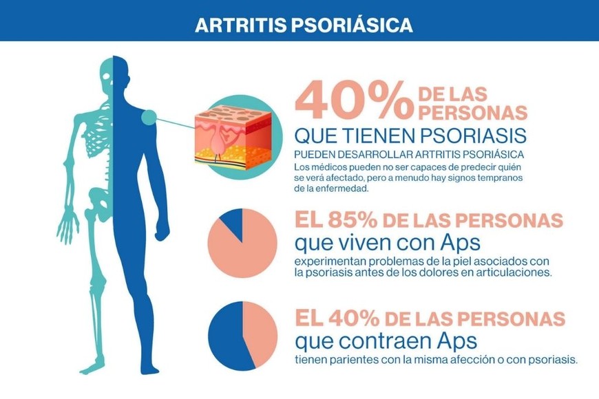 ELLITORAL_402021 |  Gentileza