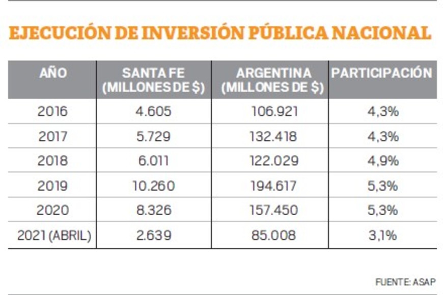 ELLITORAL_381595 |  El Litoral