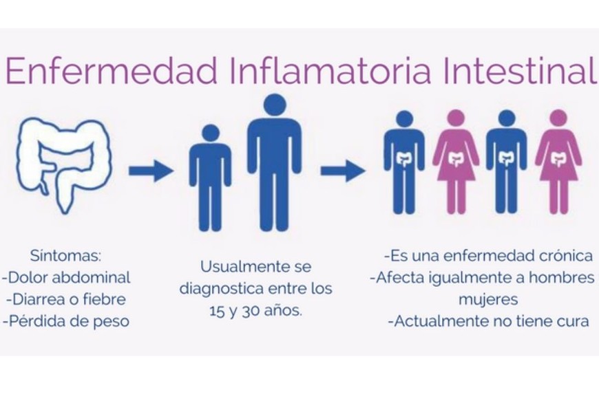 ELLITORAL_377429 |  Gentileza