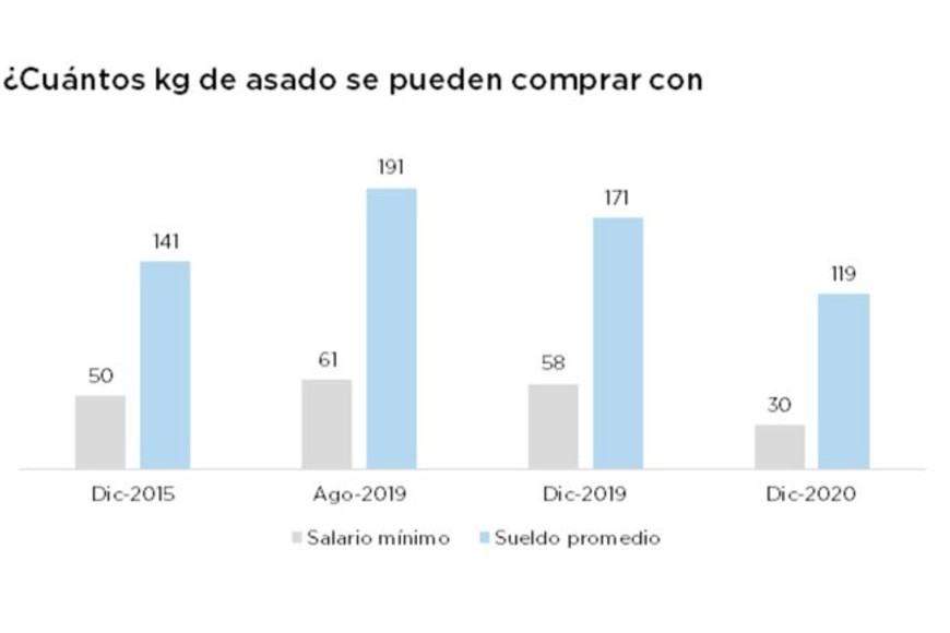 ELLITORAL_355474 | Agencia