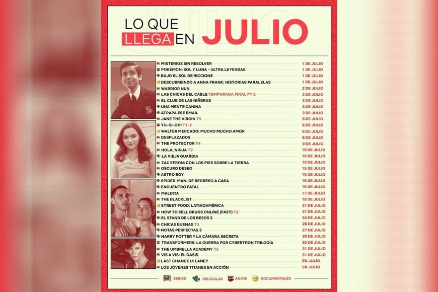 ELLITORAL_310944 |  Netflix