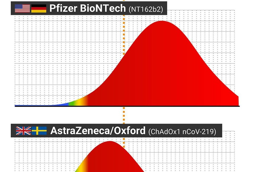 ELLITORAL_367132 |  Medrxiv