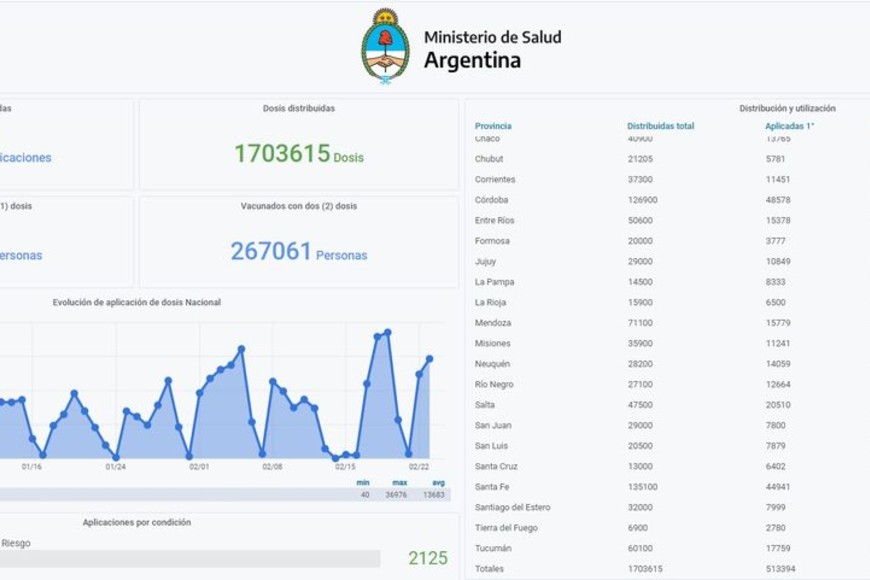 ELLITORAL_358497 |  Captura de pantalla.