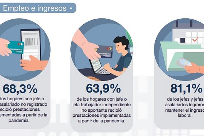 ELLITORAL_367690 |  INDEC