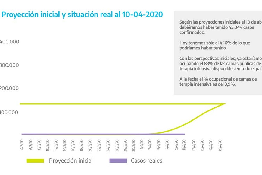 ELLITORAL_295447 |  Presidencia de la Nación