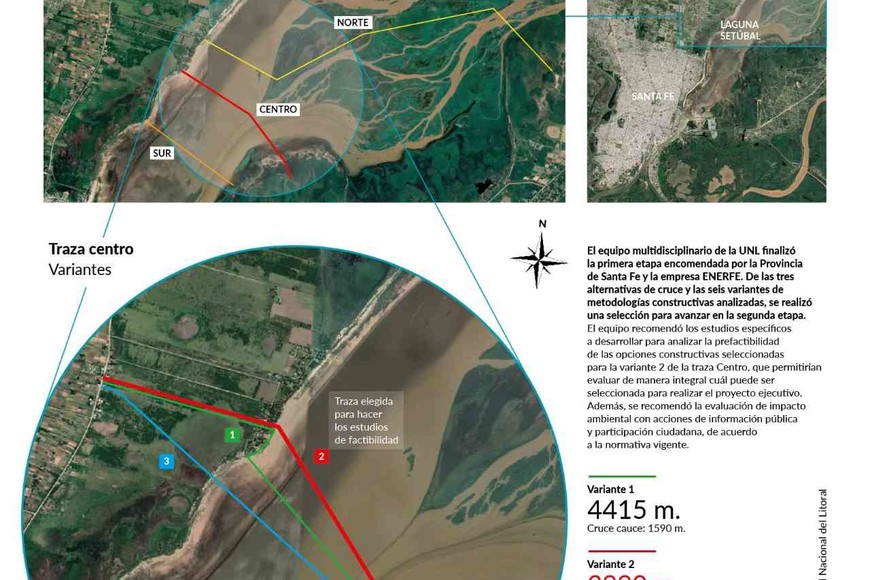 ELLITORAL_385084 |  Gentileza UNL