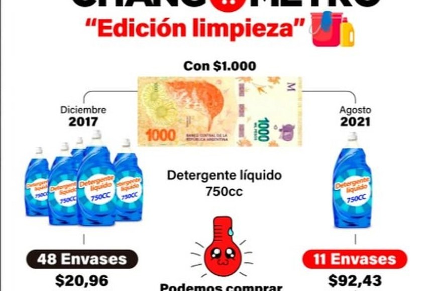 ELLITORAL_405372 |  Gentileza