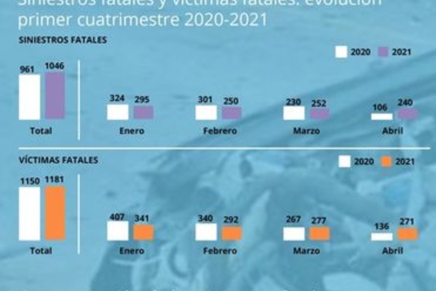 ELLITORAL_377107 |  Telam