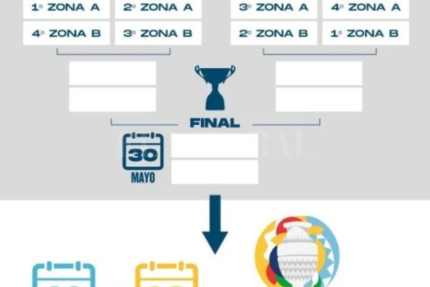 ELLITORAL_350570 |  Gentileza Así será el calendario 2021.