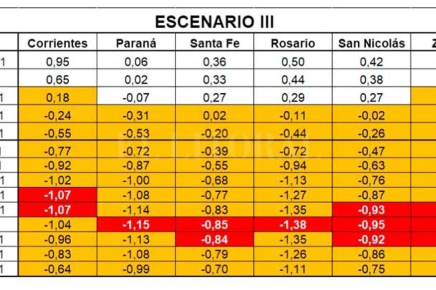 ELLITORAL_406509 |  INA