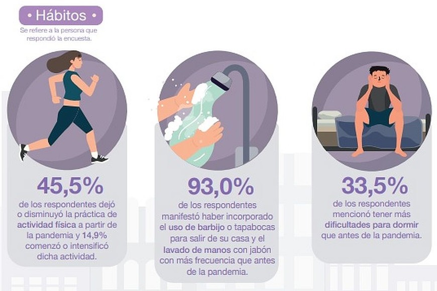 ELLITORAL_367687 |  INDEC