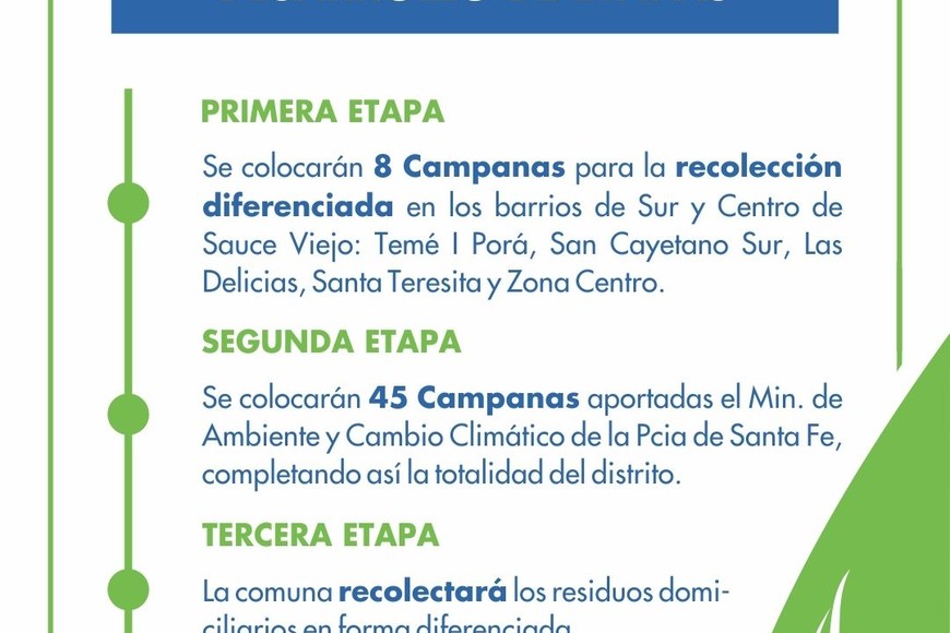 ELLITORAL_414737 |  Gentileza