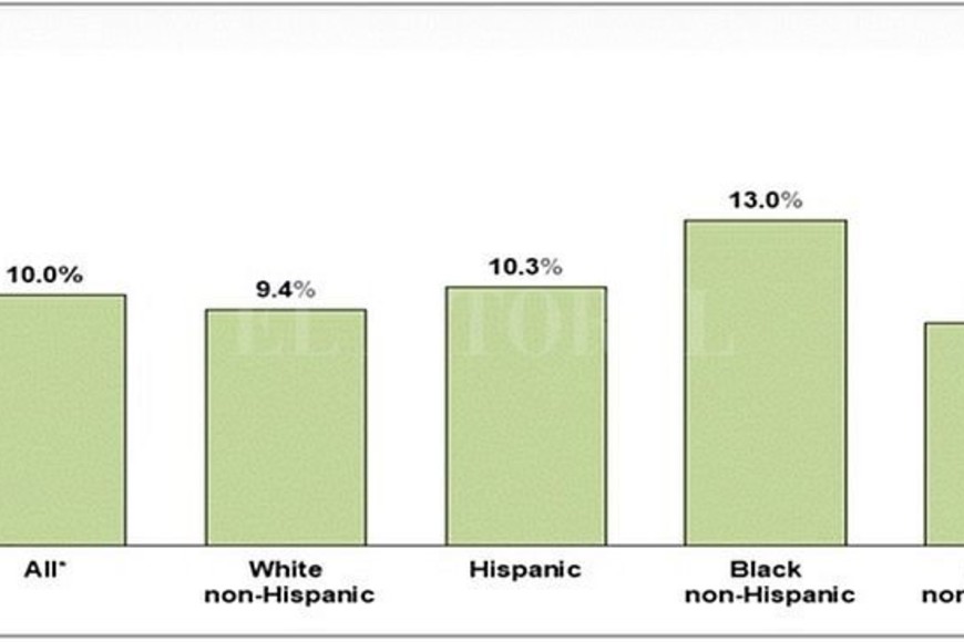 ELLITORAL_351554 |  Gentileza