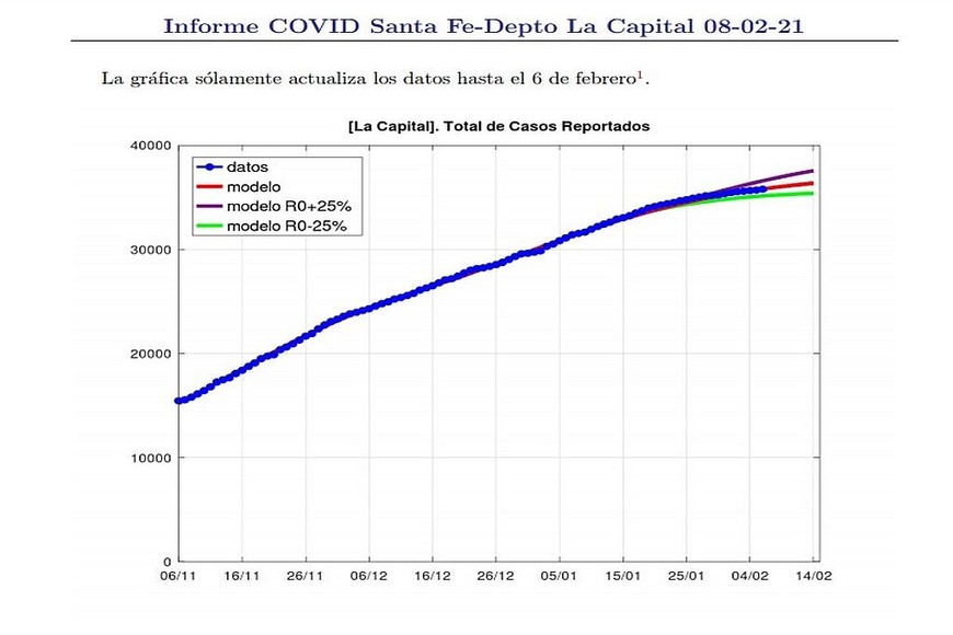 ELLITORAL_355274 |  Captura de pantalla