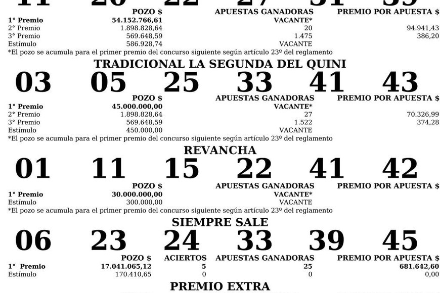 ELLITORAL_421812 |  El Litoral D.R