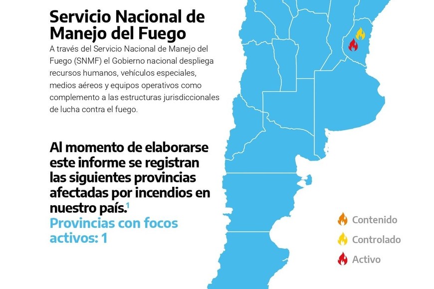 ELLITORAL_394311 |  Servicio Nacional de Manejo del Fuego (SNMF)