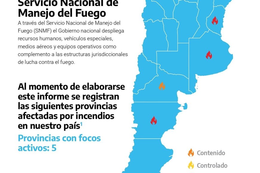 ELLITORAL_359834 |  Servicio Nacional de Manejo del Fuego (SNMF)