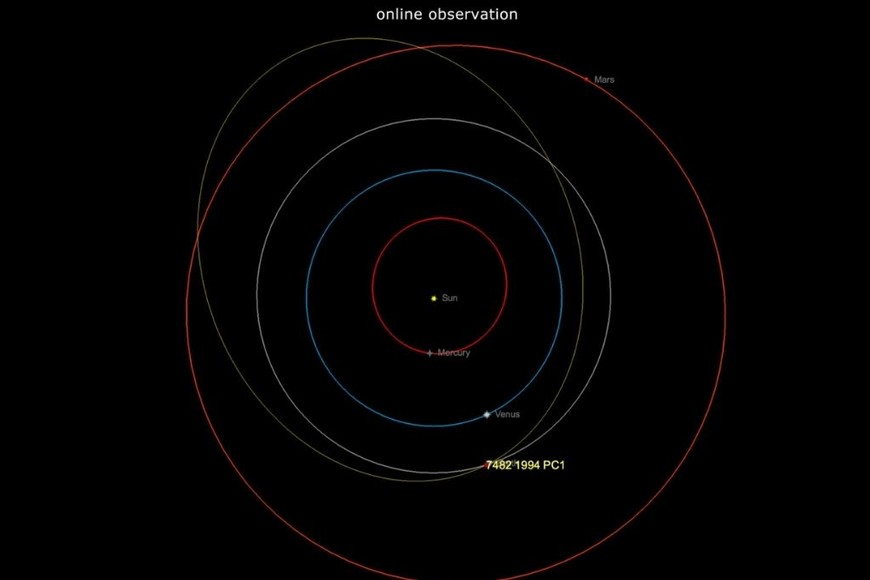 ELLITORAL_430360 |  Gentileza D.R