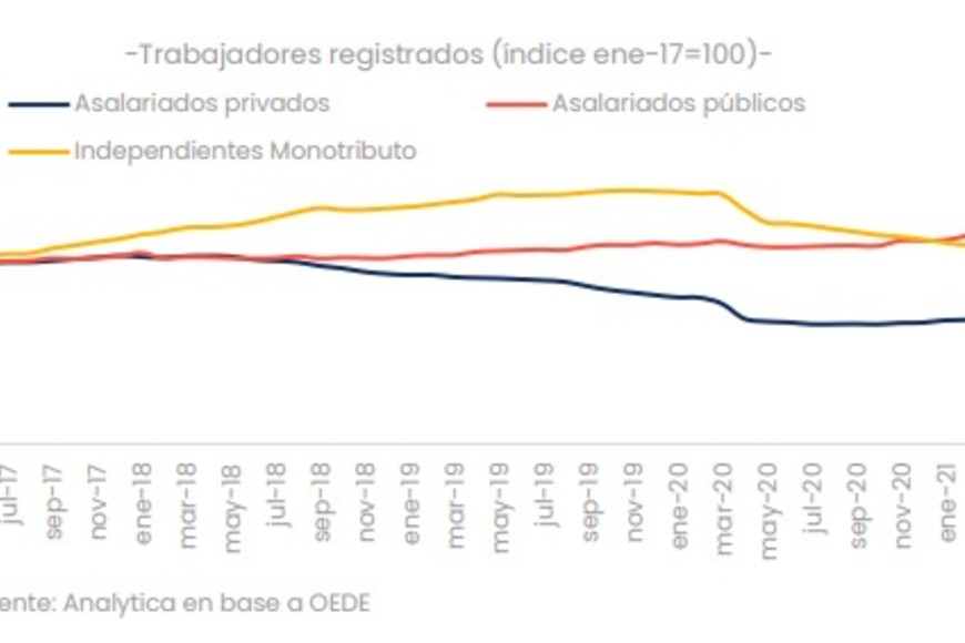 ELLITORAL_430008 |   D.R