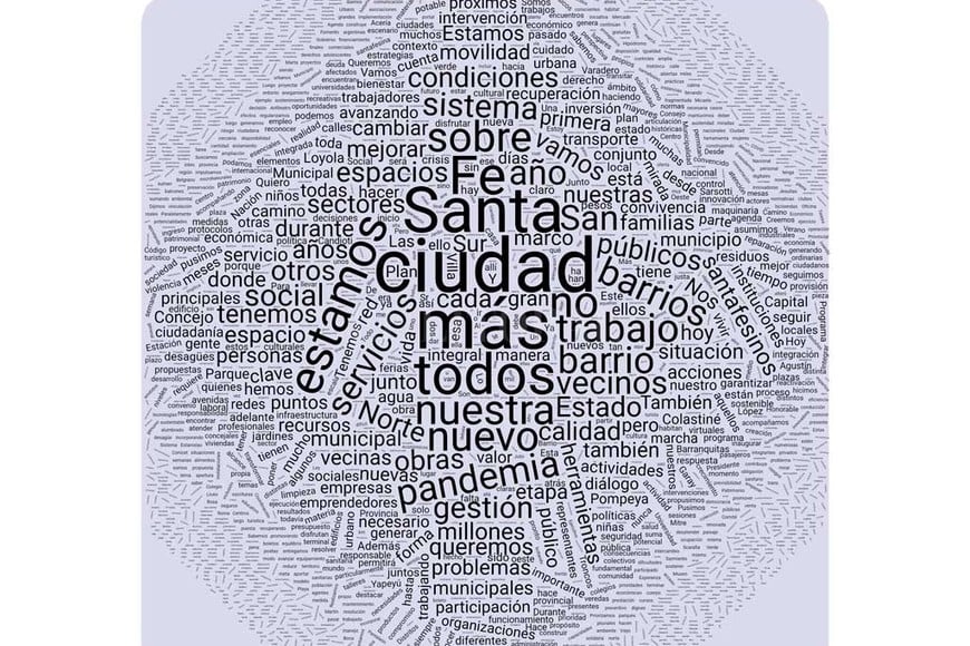 ELLITORAL_360373 |  El Litoral