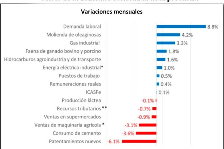 ELLITORAL_374050 |  Gentileza