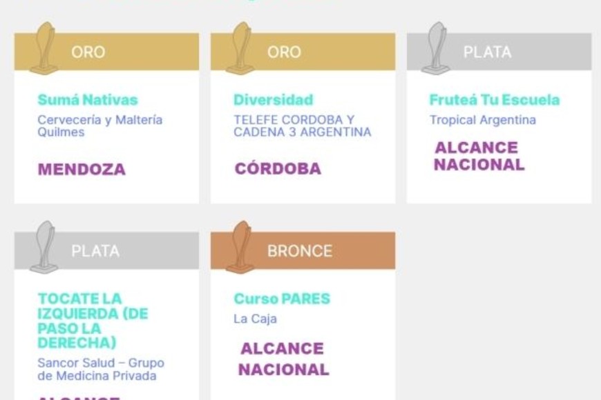 ELLITORAL_422608 |  Gentileza D.R