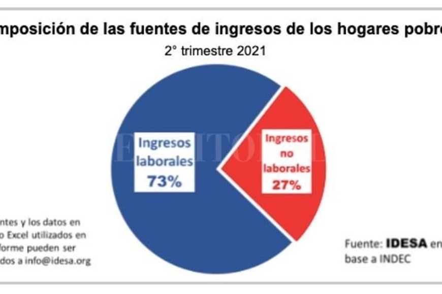 ELLITORAL_411527 |  Gentileza