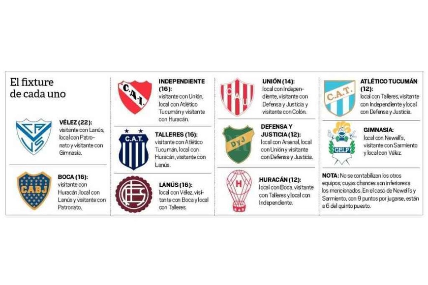 ELLITORAL_371145 |  El Litoral