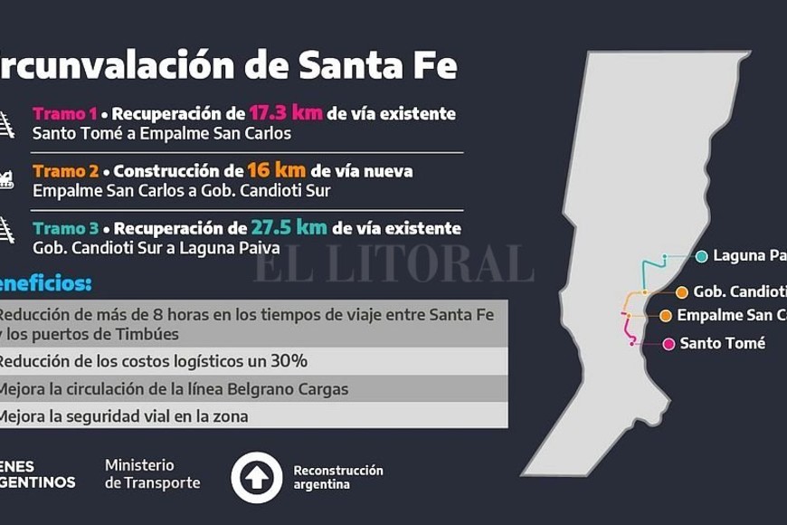 ELLITORAL_409313 |  Gentileza