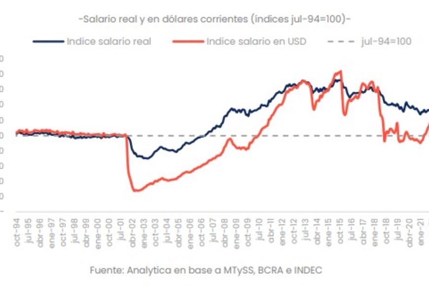 ELLITORAL_430009 |   D.R