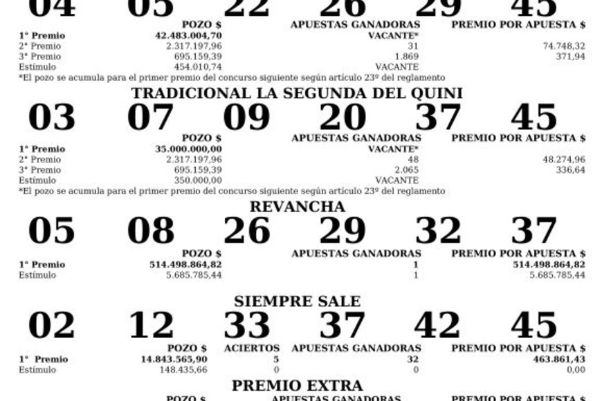 ELLITORAL_421130 |  Lotería de Santa Fe.