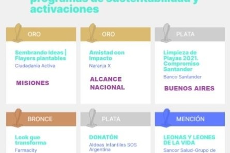 ELLITORAL_422614 |  Gentileza D.R