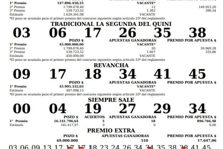 ELLITORAL_436273 |  Lotería de Santa Fe. D.R