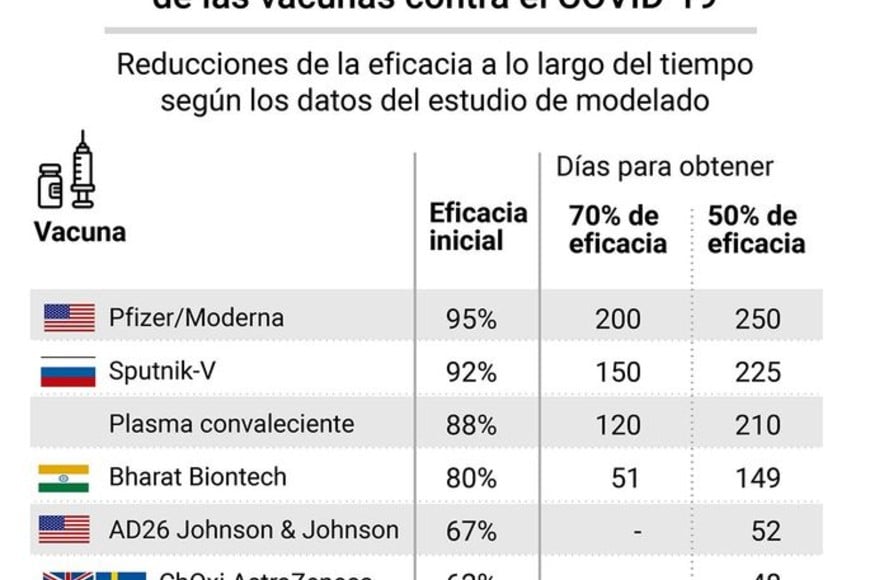 ELLITORAL_367130 |  Medrxiv
