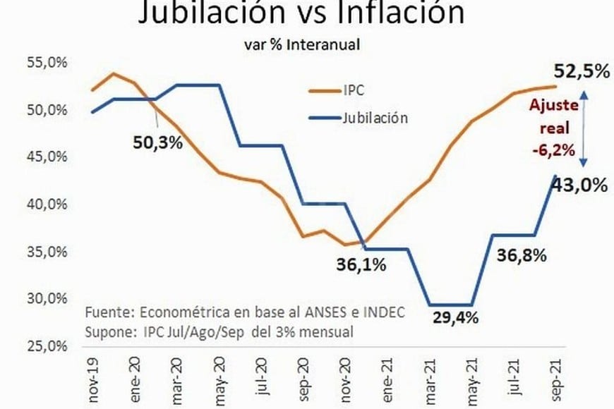 ELLITORAL_396479 |  Gentileza