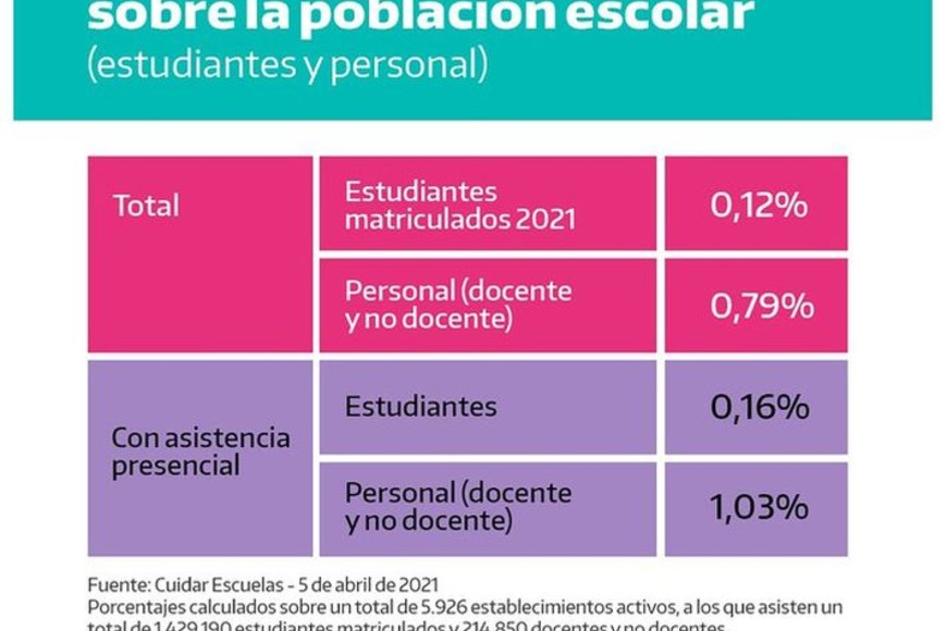 ELLITORAL_370177 |  Captura de pantalla