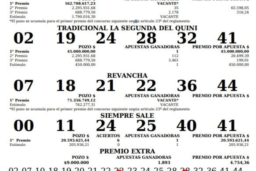 ELLITORAL_437044 | Lotería de Santa Fe. D.R