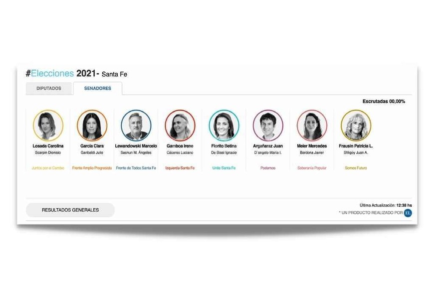 ELLITORAL_417420 |  El Litoral