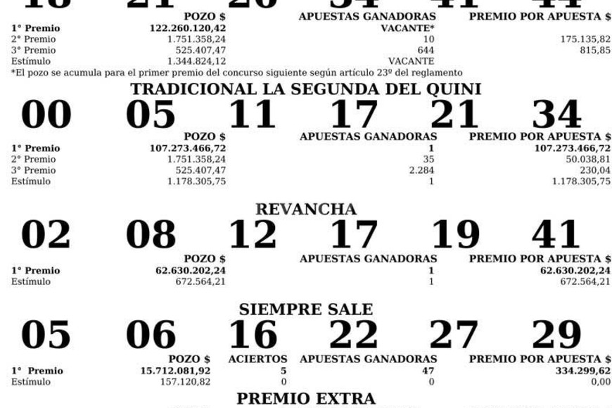 ELLITORAL_434721 |  El Litoral D.R