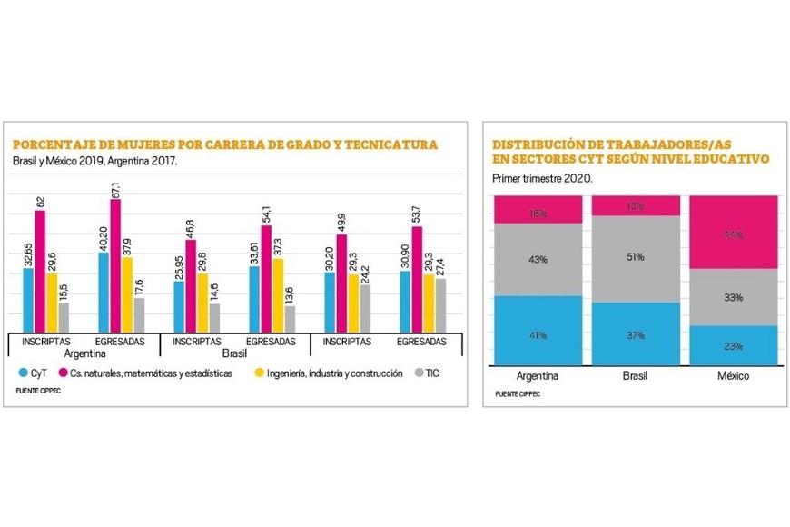ELLITORAL_398898 |  Gentileza