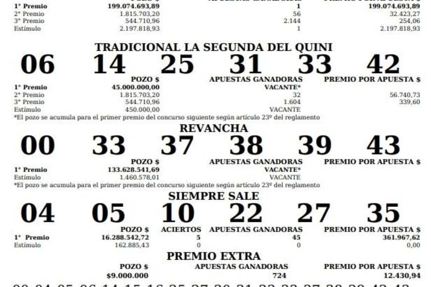 ELLITORAL_439403 |  Lotería de Santa Fe. D.R