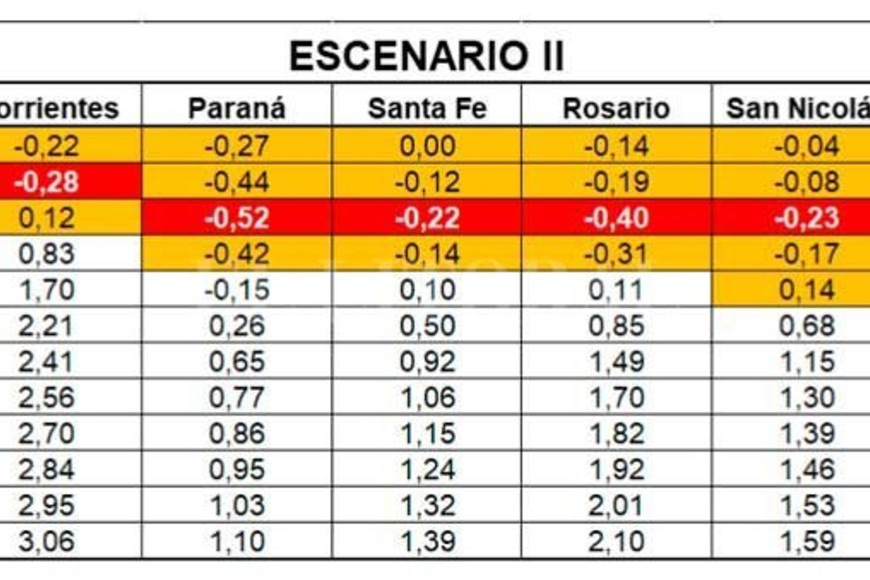 ELLITORAL_429377 |  INA D.R