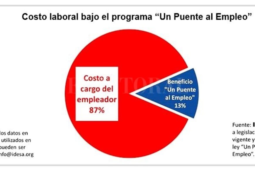 ELLITORAL_410109 |  Gentileza