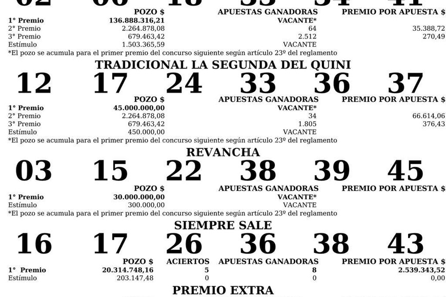 ELLITORAL_435535 |  El Litoral D.R